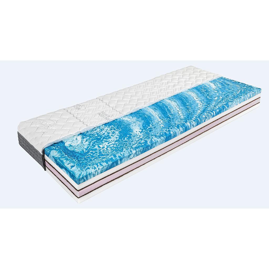 Fitness Memo COOL hideghab matrac | BIO-TEXTIMA ® Primo "K"