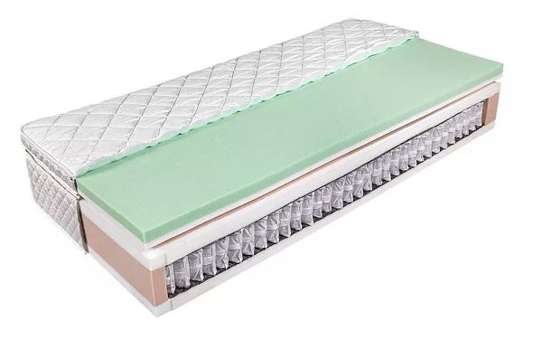 Egyedi (kiállított) Vario Hybrid 180x200 cm matrac 2 különálló 90-es Medium Hard és Memory Hard topperrel | BIO-TEXTIMA ® Superio