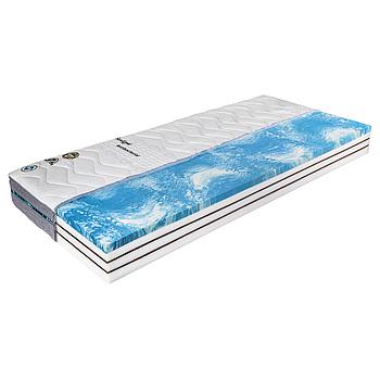 Fitness 4M Memory Cool matrac hűsítő belső réteggel, Sanitized huzattal 80x200cm  | BIO-TEXTIMA ® Linea Natura "k"